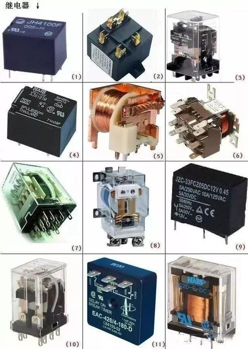 電子元器件圖片名稱符號對照超全面請收藏